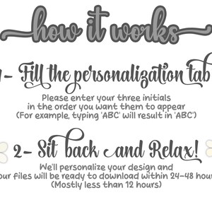May include: A white background with black text explaining how to personalize a design. The text says "how it works" and includes instructions to "Fill the personalization tab!" and "Sit back and Relax!" The text also explains that the files will be ready to download within 24-48 hours.
