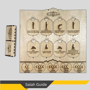 Muslim Salah Guide