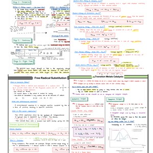 ULTIMATE A-Level Chemistry Revision Bundle Complete Notes Flashcards Mark Scheme Bank Goodnotes image 2