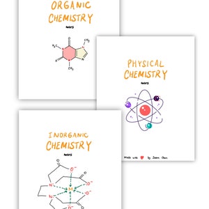 ULTIMATE A-Level Chemistry Revision Bundle Complete Notes Flashcards Mark Scheme Bank Goodnotes image 4