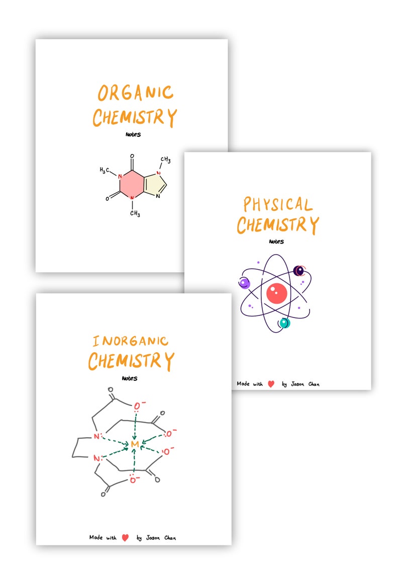 ULTIMATE A-Level Chemistry Revision Bundle Complete Notes Flashcards Mark Scheme Bank Goodnotes image 4