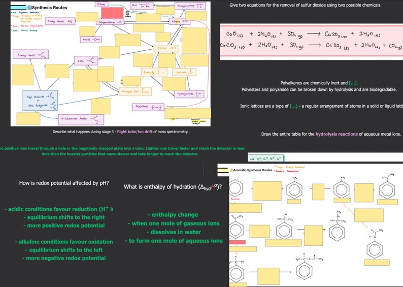 ULTIMATE A-Level Chemistry Revision Bundle Complete Notes Flashcards Mark Scheme Bank Goodnotes image 5