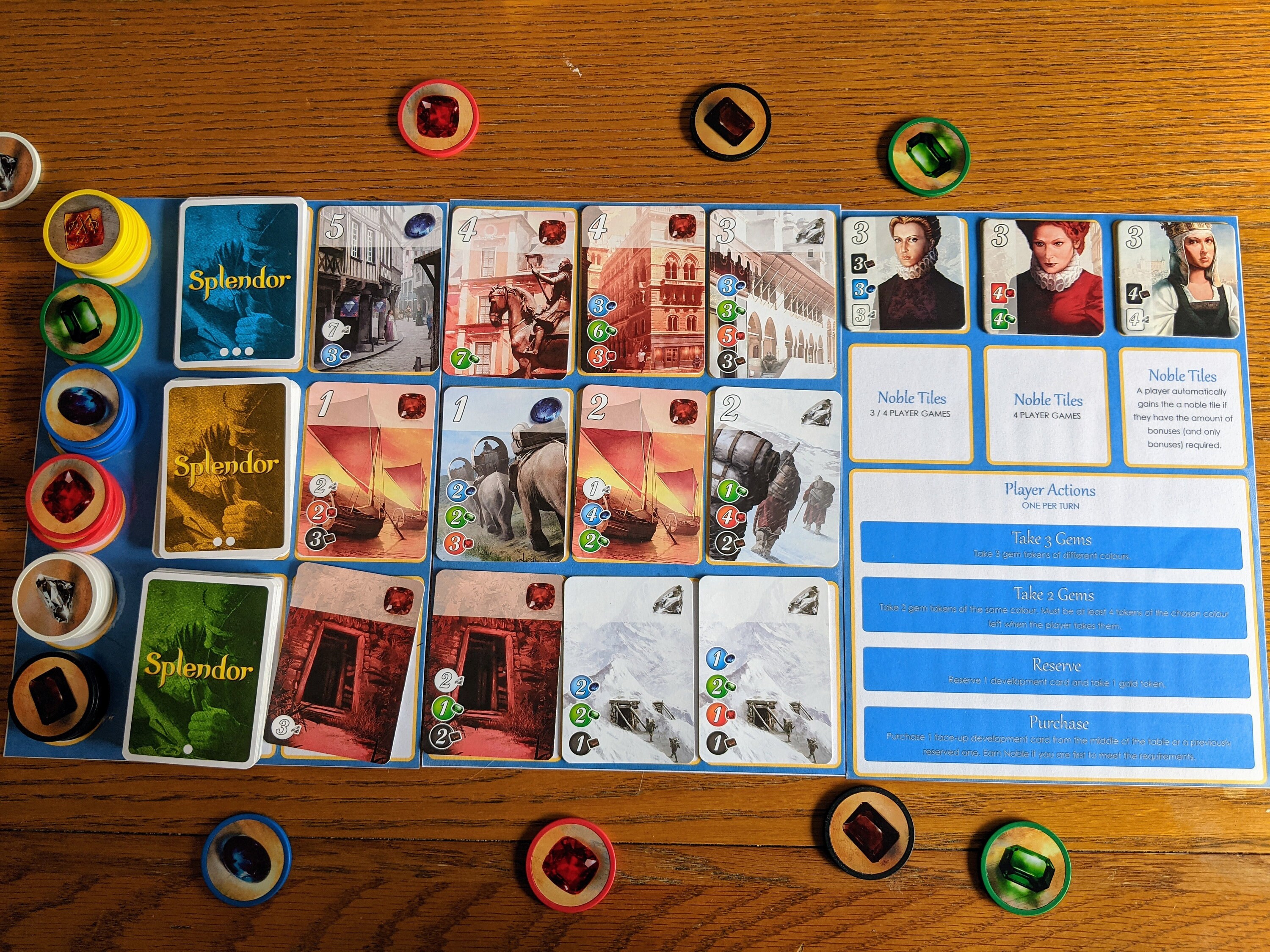 Splendor, Print &amp; Play, Game Mat - Etsy