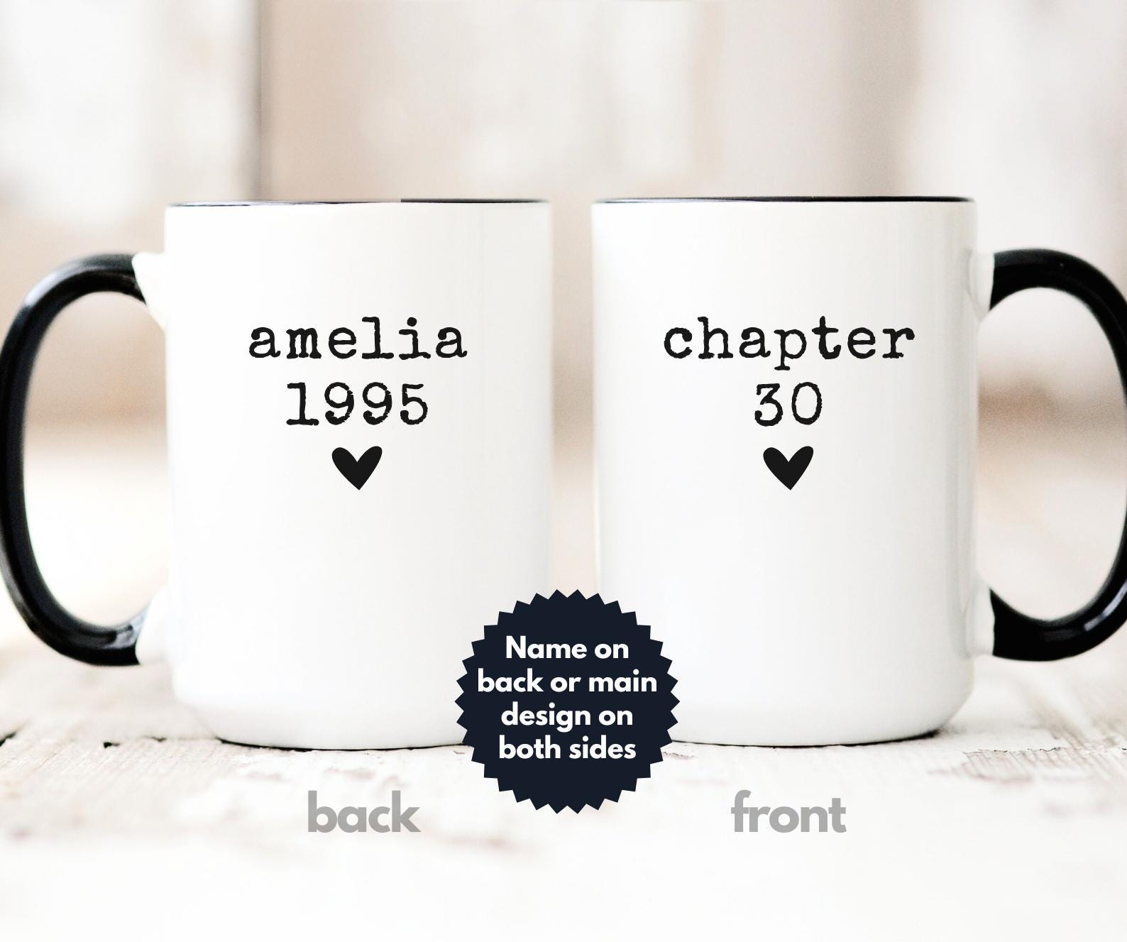 1930s Coffee Mug - Etsy