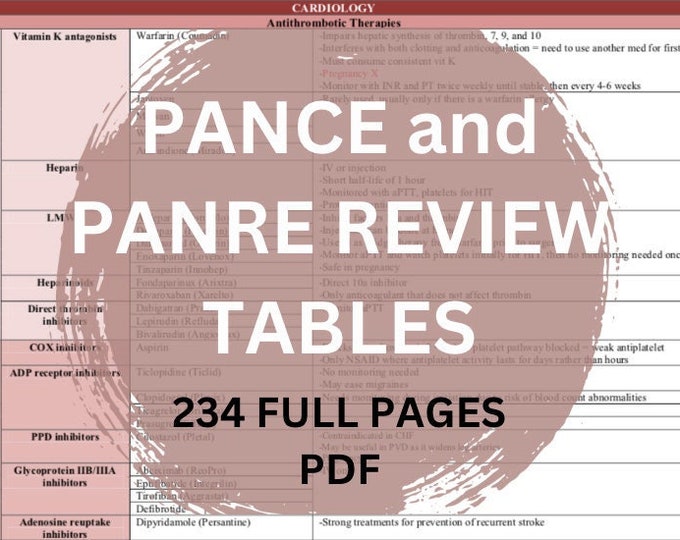 PANCE and PANRE Review Tables PDF and Word Document for Physician