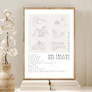 Könnte beinhalten: Ein Schwarz-Weiß-Linienkunst-Druck von Früchten mit dem Text "Die Frucht des Geistes" und einer Liste von Tugenden in Deutsch: Liebe, Freude, Friede, Langmut, Freundlichkeit, Güte, Treue, Sanftmut, Selbstbeherrschung. Der Text "Galater 5:22-23" ist ebenfalls enthalten.