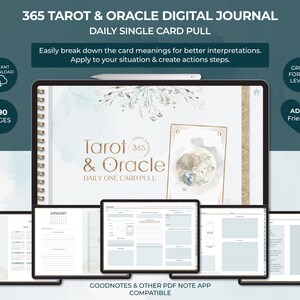 Diario DIGITALE delle carte Oracle dei Tarocchi giornalieri - Facile per principianti, ADHD. Quaderno di esercizi per l'agenda annuale per Goodnotes. Con spread, connettore con collegamento ipertestuale