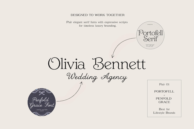 May include: A digital typography guide featuring the text Olivia Bennett Wedding Agency. It displays the Portofell Serif and Penfold Grace fonts with arrows pointing to the text. Includes the text Designed to work together and Pair 01.