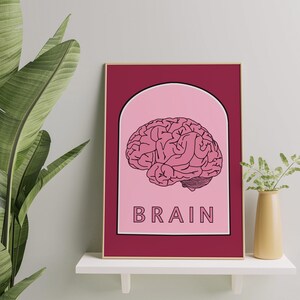 Gehirn Anatomie druckbare Wandkunst