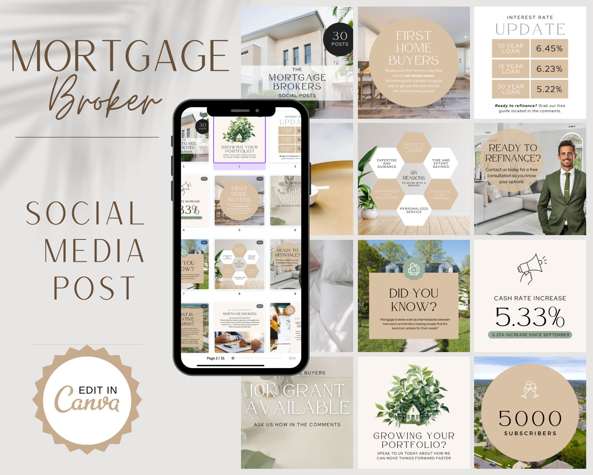 Mortgage Broker Social Media Post Etsy