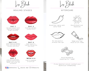 PMU Lip Blush Aftercare Card