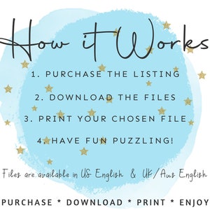 Op de afbeelding: Witte achtergrond met een lichtblauwe cirkel in aquarel-stijl en gouden sterren. De tekst "How it Works" staat bovenaan, gevolgd door genummerde stappen: Kopen, Downloaden, Afdrukken en Genieten. Tekst onderaan vermeldt dat bestanden beschikbaar zijn in US en UK/Aus Engels.