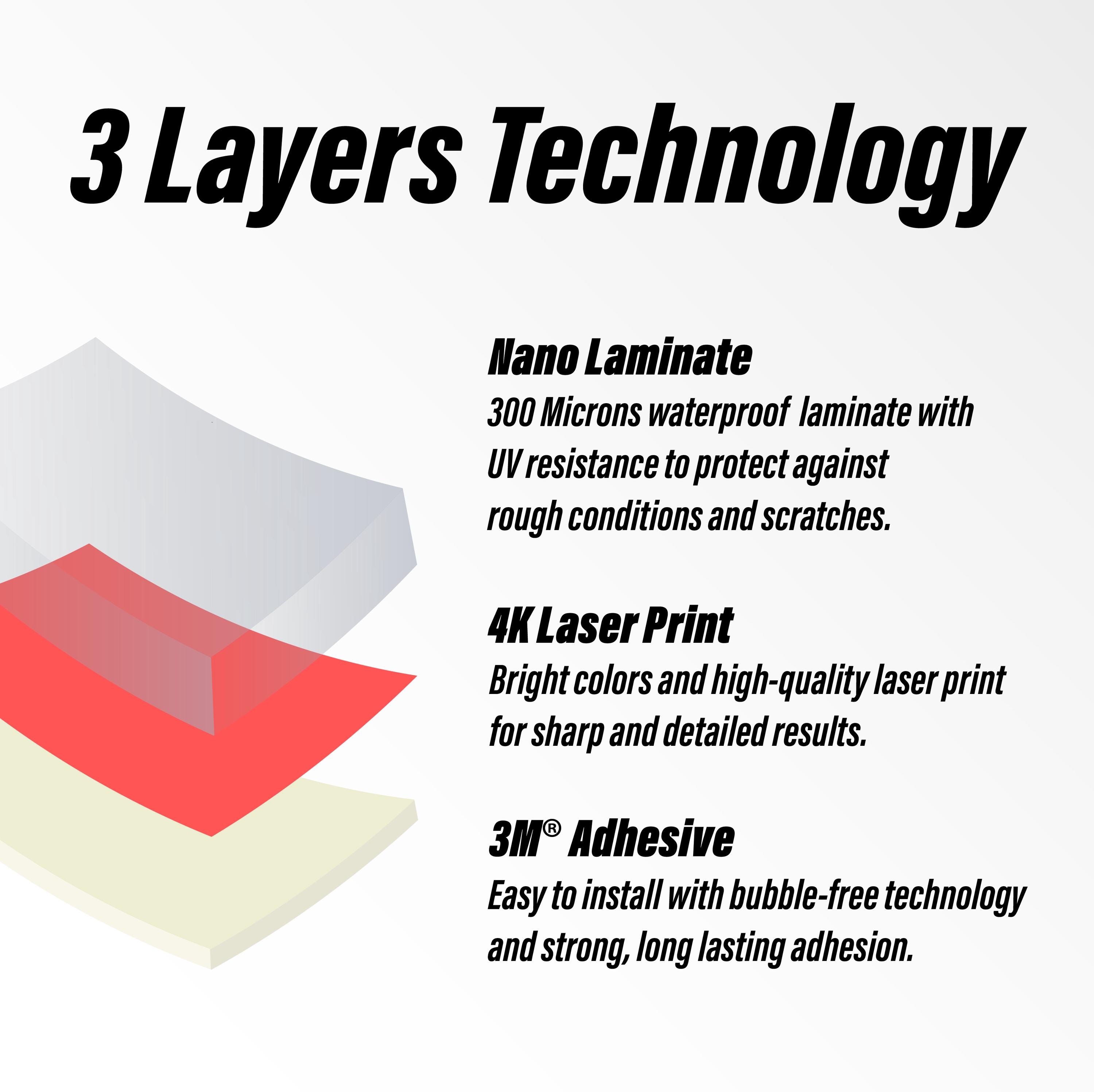 SUR RON Cartoon Animated Style White Gray Full Graphics Kit Gloss or ...