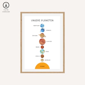 Lernposter Kinder mit Planeten | Lernposter Weltall Sonnensystem zum ausdrucken | Lernposter Kinderzimmer Wanddeko | Kinder Geschenk