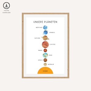 Learning poster children with planets | Learning poster space solar system to print | Learning poster children's room wall decoration | children gift