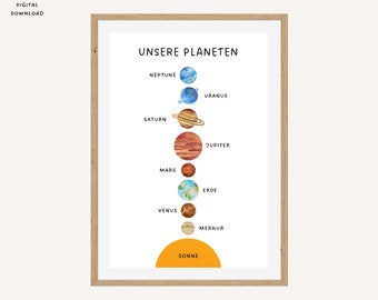 Learning poster children with planets | Learning poster space solar system to print | Learning poster children's room wall decoration | children gift