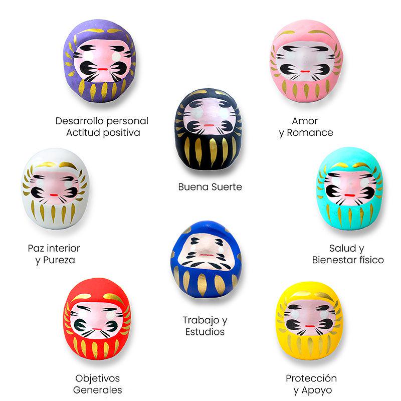 Authentic Japanese Daruma Doll – Unique Motivational Gift for New