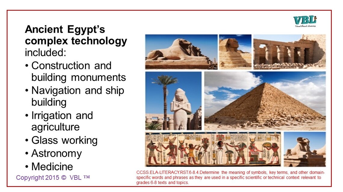 Ancient Egypt Study Guide and Large Map of Ancient Egypt english - Etsy