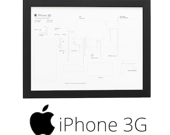 Iphone Display Exploded View Game Boy Color Model Exploded View, Exploded View, Disassembled Retro ...