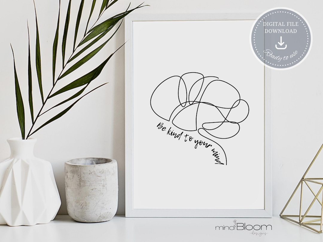 Be Kind to Your Mind Poster, Growth Mindset, Therapy Office Decor ...