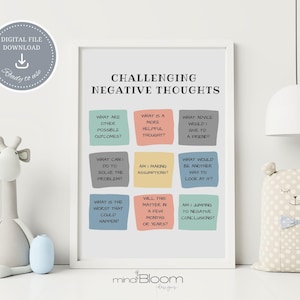 Challenging Negative thoughts poster, Counselor printable, Therapist office decor, CBT, , School psychologist decor, Positive growth mindset