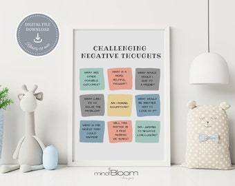Plakat z wyzwaniem dla negatywnych myśli, Doradca do wydrukowania, Wystrój biura terapeuty, CBT, Wystrój psychologa szkolnego, Pozytywne nastawienie na rozwój