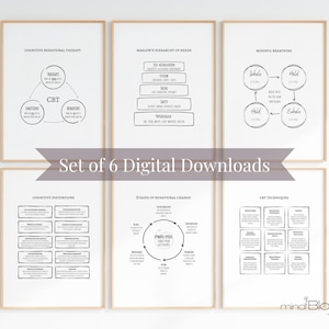 Therapist toolkit, Therapy office decor, Set of 6, CBT, Counselling office, Social work, Mental health prints, Psychologist, Counsellor