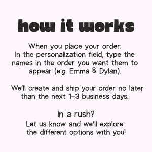 May include: Image with the text "how it works". Instructions explain how to personalize an order, including typing names in the order desired. Orders ship within 1-3 business days. Contact for rush options.