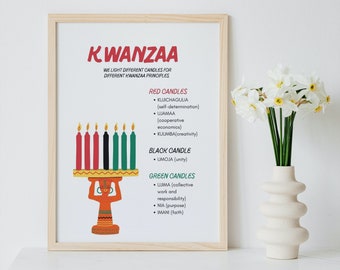 Kwanzaa 7 Principles Candle Digital Art, Kwanzaa Decorations, African American Art, Instant Download, Holiday Decor, Digital Download
