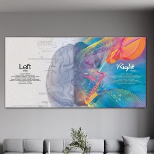 Brain Anatomy Art, Science Wall Decor, Psychology Wall Art, Brain Canvas Print, Science Wall Decor, Psychologist Gift, Ready to Hang