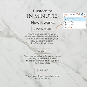 May include: A graphic with instructions on how to customize a template in minutes. The steps include purchasing, editing, and printing. An Etsy account screenshot shows where to find purchases. The background is a marble pattern.