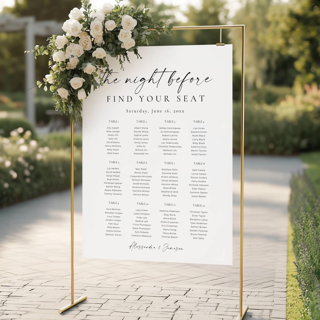 Seating Chart for Rehearsal Dinner, the Night Before Sign Template