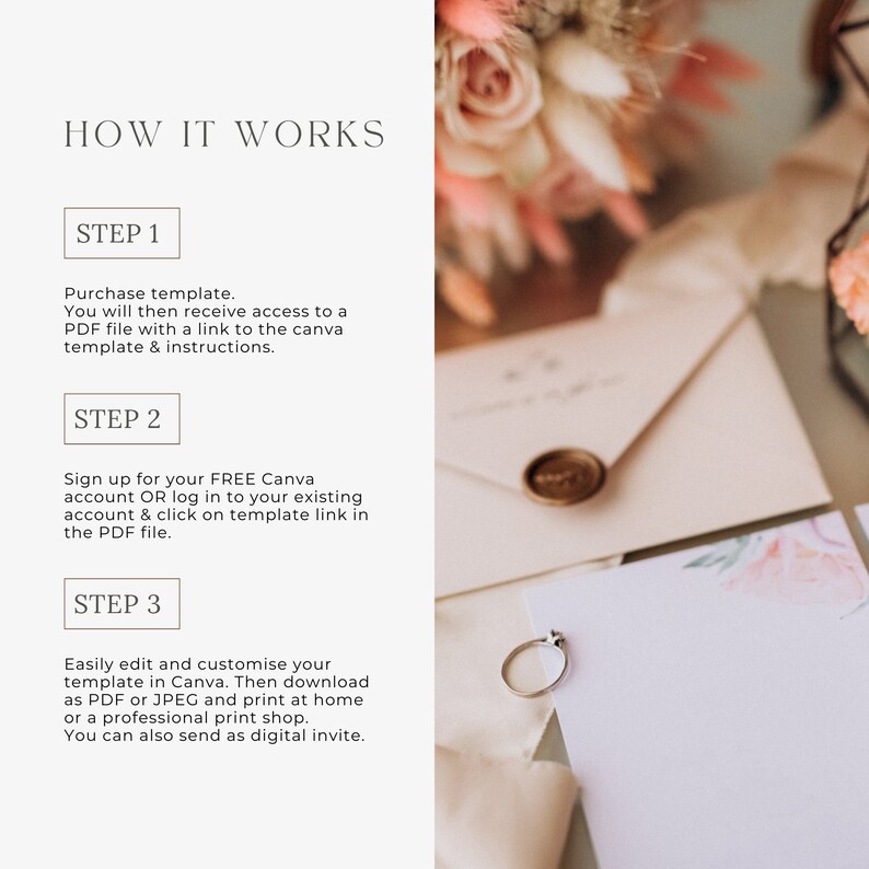 May include: A step-by-step guide on how to use a Canva template. The steps include purchasing the template, signing up for a free Canva account, and customizing the template. The image includes a pink floral arrangement, a white envelope with a wax seal, and a silver ring.