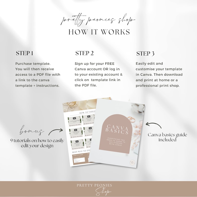 May include: A digital illustration of a Canva basics guide with a pink and white background. The guide includes information on how to use Canva, a graphic design platform. The text "Canva Basics" is written in a white circle with a pink outline. The text "Everything you need to know to get started with Canva" is written in white text below the circle. The text "How to Video" and "Best Way to Export" are written in white text on a pink background. The text "Pretty Peonies Shop" is written in white text on a pink background.