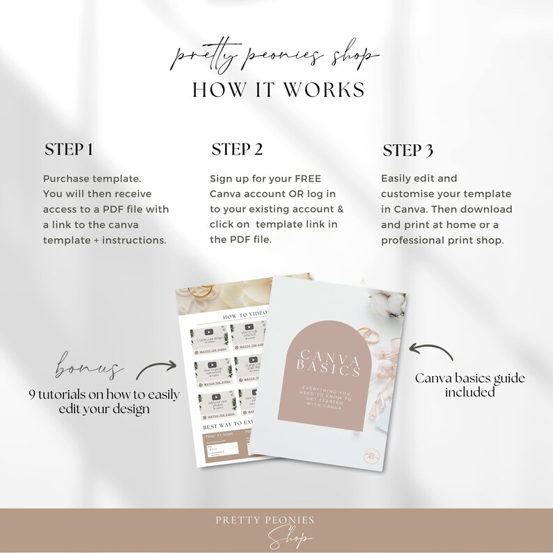 May include: A digital illustration of a Canva basics guide with a pink and white background. The guide includes information on how to use Canva, a graphic design platform. The text "Canva Basics" is written in a white circle with a pink outline. The text "Everything you need to know to get started with Canva" is written in white text below the circle. The text "How to Video" and "Best Way to Export" are written in white text on a pink background. The text "Pretty Peonies Shop" is written in white text on a pink background.