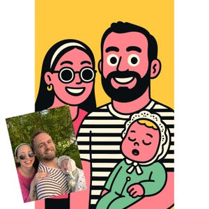 Custom Digital Portrait from Photo – Turn Your Photo into Magic – 24h Proof – Father’s Day Gift – Printable Wall Art, Photo to Caricature