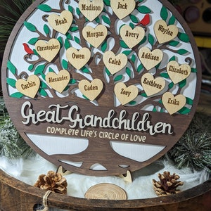 Customized Family Tree Plaque, Family, Grandparent, Grandchildren, Great Grandchildren, Children, Gift, Personalized, Anniversary
