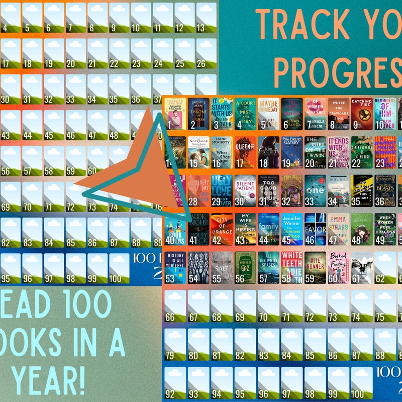 The Reader Top 100 - Etsy