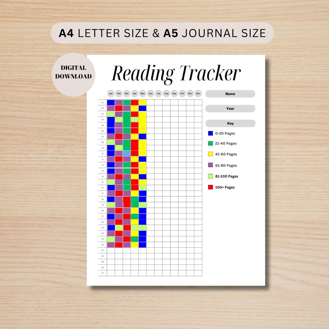 Reading Tracker PRINTABLE Journal Page, Planner Page, Book Journal ...