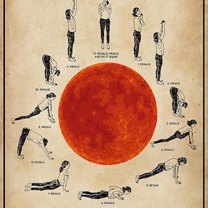 Puede incluir: Un póster de estilo vintage con un sol rojo en el centro y una serie de posturas de yoga a su alrededor. Las posturas están numeradas y etiquetadas con el nombre de la postura y si se debe inhalar o exhalar. El texto "SUN SALUTATION" está en la parte superior del póster.