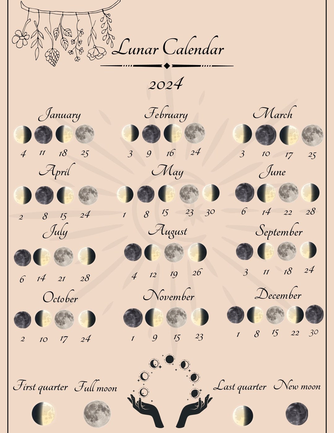 Moon Calendar 2024 Moon Phases Printable A4 Size Digital Download ...