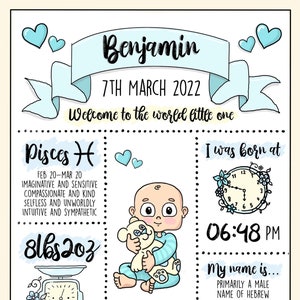 Keepsake baby memory portrait (digital)