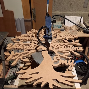 Tree of Life