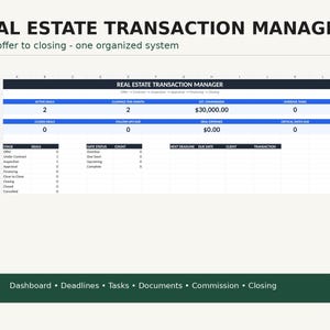 Real Estate Transaction Manager | Realtor Deal Tracker | Transaction Coordinator Spreadsheet | Google Sheets & Excel Template