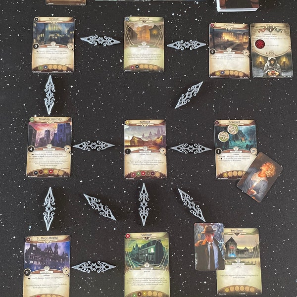 Connecteurs de localisation Arkham Horror