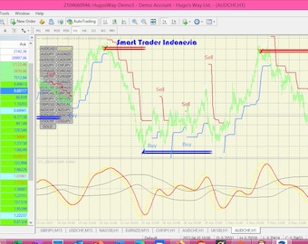 Smart Trader MT4 Indicator