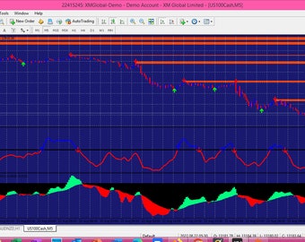 Signal Pro MT4 Indicator