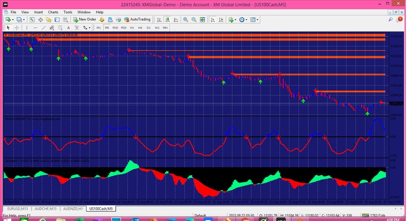 200 ema indicator for mt4 200 ema indicator for mt4
