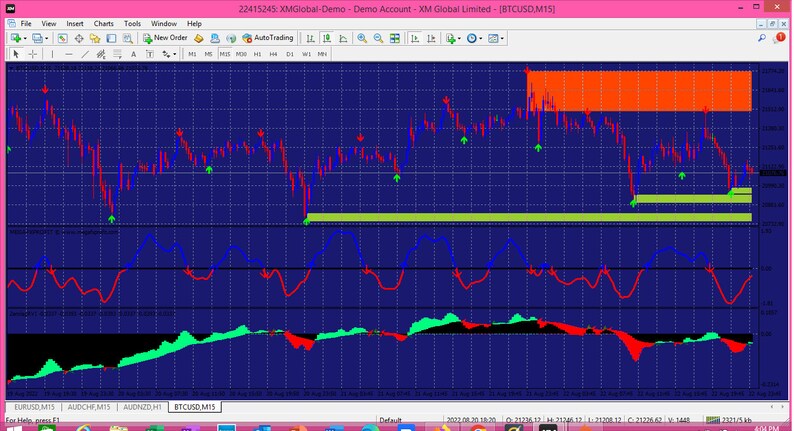 200 ema indicator for mt4 200 ema indicator for mt4
