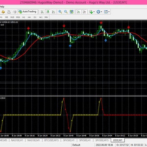Scalper Pro Mt4 Indicator